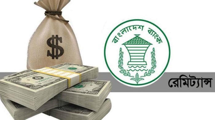remittances